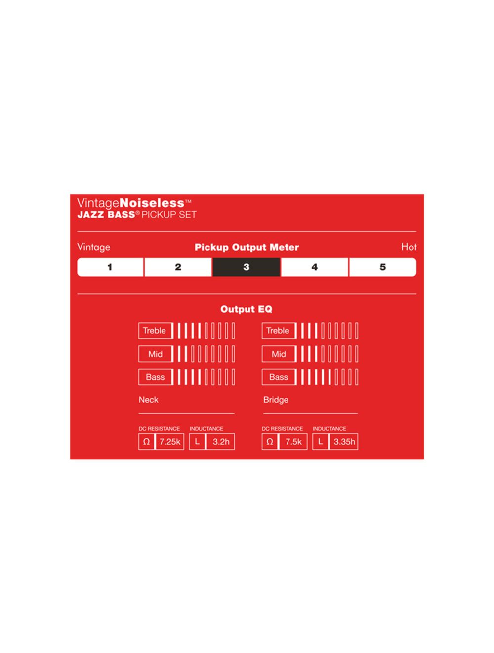 Fender Vintage Noiseless Jazz Bass Pickups (Set)